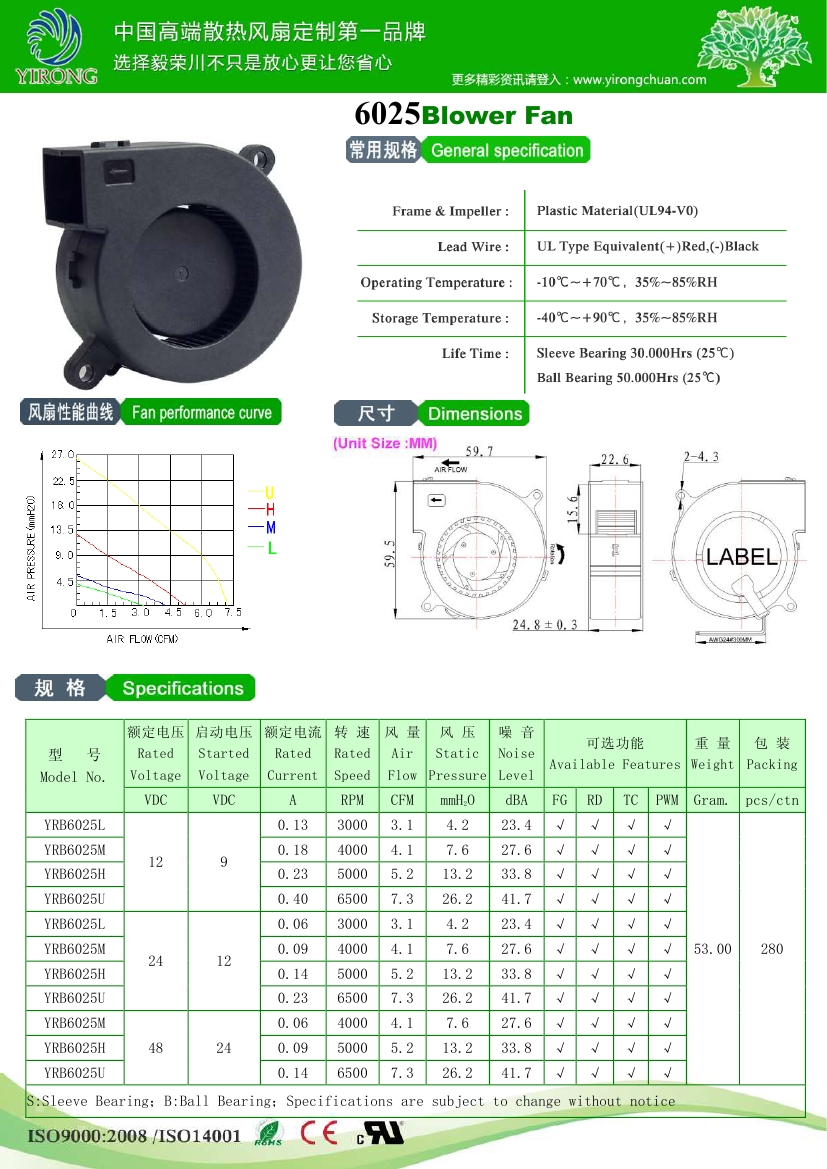 直流鼓風機YRB6025超靜音