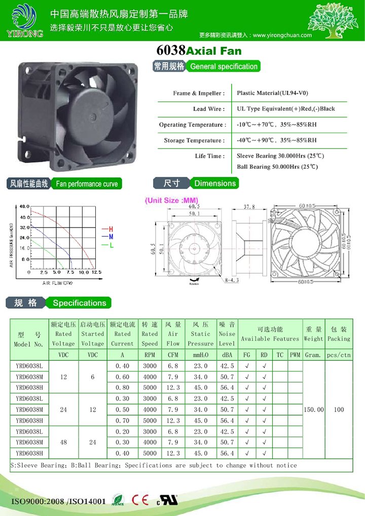 YRD6038增壓.jpg