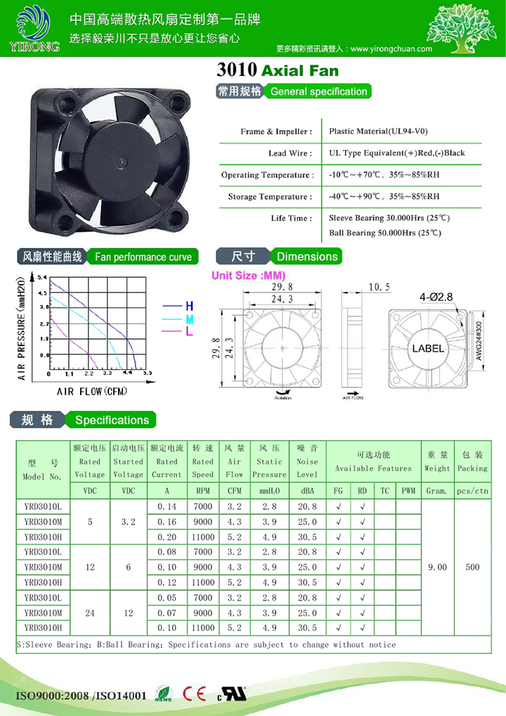 支架散熱風(fēng)扇YRD3010.jpg